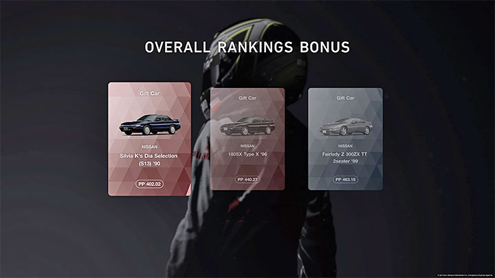 Analogicznie do wcześniejszych mistrzostw musicie je ukończyć na 3 lub wyższym miejscu (gra sumuje punkty z obu wyścigów) - Gran Turismo 7: Kariera - Rozdziały / Menu 11-20 - Gran Turismo 7 - poradnik do gry