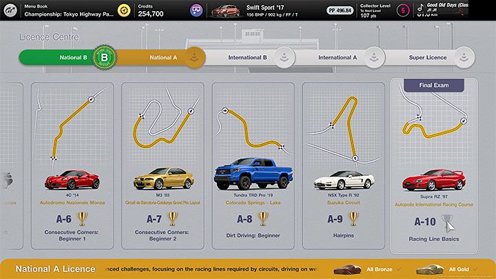 Licencje krajowa B (National B) oraz krajowa A (National A) są dwoma spośród pięciu ich dostępnych kategorii - Gran Turismo 7: Porady na start - Gran Turismo 7 - poradnik do gry
