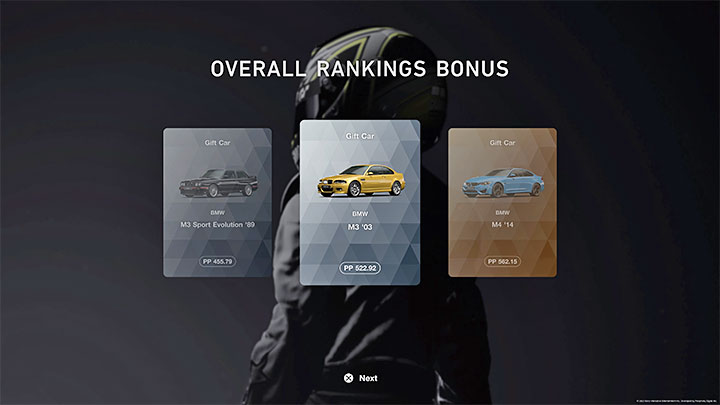 Chcąc zaliczyć to menu musicie skończyć mistrzostwa na co najmniej 3 miejscu (suma punktów ze wszystkich trzech wyścigów) - Gran Turismo 7: Kariera - Rozdziały / Menu 21-30 - Gran Turismo 7 - poradnik do gry