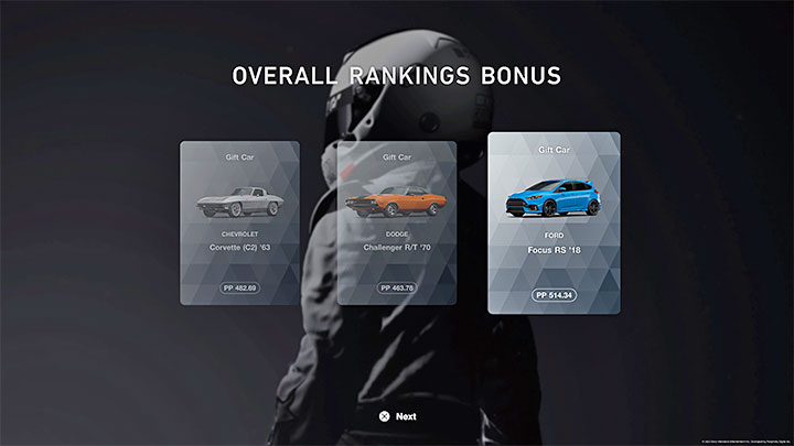 W celu zaliczenia mistrzostw musicie tak jak zawsze ukończyć je w top 3 (zebrane punkty ze wszystkich 3 wyścigów) - Gran Turismo 7: Kariera - Rozdziały / Menu 21-30 - Gran Turismo 7 - poradnik do gry