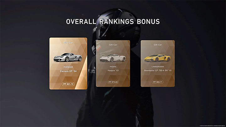 Podobnie jak we wszystkich poprzednich mistrzostwach sumowane są punkty ze wszystkich 5 wyścigów - Gran Turismo 7: Kariera - Rozdziały / Menu 31-39, finał kampanii - Gran Turismo 7 - poradnik do gry