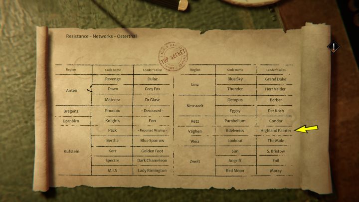 Zaznaczcie nazwę lidera przy mieście Vaghen - Syberia The World Before: Londyn - MSZ (London - Foreign Office) - solucja, opis przejścia - Syberia The World Before - poradnik do gry