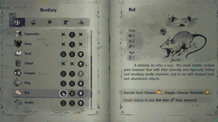 Szczury znajdziecie głównie w Wasteland - The Serpent Rogue: Bestiariusz (Bestiary) - wszystkie strony - The Serpent Rogue - poradnik do gry