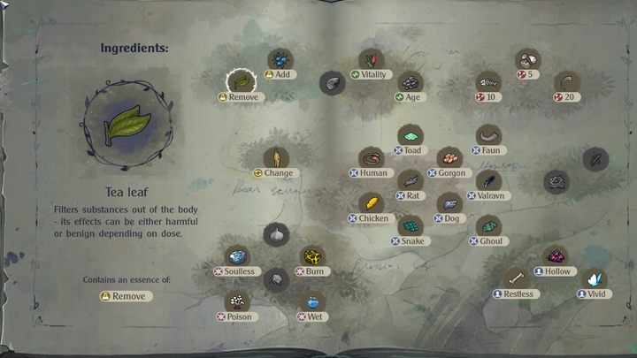 Pełną listę składników do zbadania możecie ujrzeć w Waszym dzienniku, wraz z postępami badań - The Serpent Rogue: Badania (Researching) - The Serpent Rogue - poradnik do gry