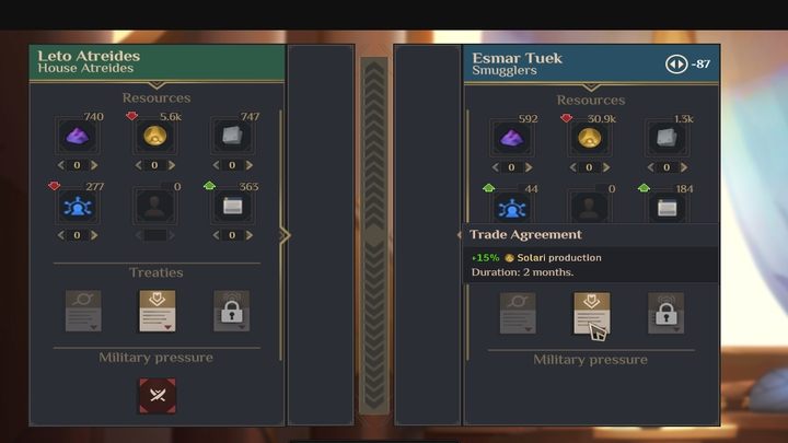 Korzystajcie z traktatów - działają one na zasadzie obopólnych korzyści, jednak kosztem przychodu 1pkt - Dune Spice Wars: Porady na start - Dune Spice Wars - poradnik do gry