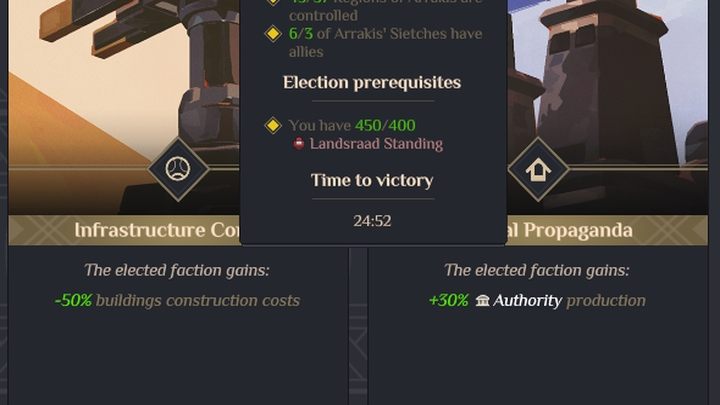 Po objęciu stanowiska widoczny będzie licznik, odliczający 60 dni = 30 minut - Dune Spice Wars: Warunki zwycięstwa -sposoby na zwycięstwo - Dune Spice Wars - poradnik do gry