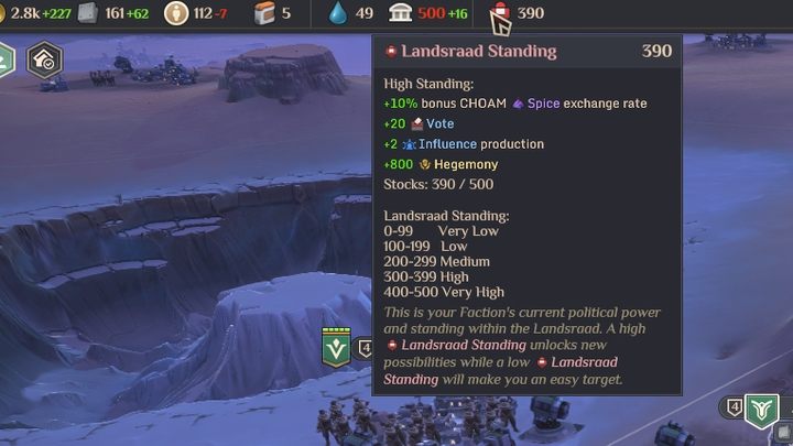 Pozycja w Landsraadzie określa Waszą siłę polityczną - Dune Spice Wars: Pozycja w Landsraadzie - Dune Spice Wars - poradnik do gry