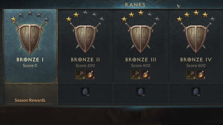 W trakcie trwania sezonu będziecie również zyskiwać punkty za wygrane mecze - Diablo Immortal: Pole Bitwy (Battleground) - rozgrywki PvP - Diablo Immortal - poradnik do gry