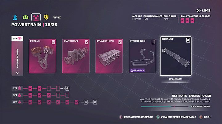 Projekty mają 3 kategorie ważności - F1 22: Projekty badawcze w karierze - które najlepsze? - F1 22 - poradnik do gry