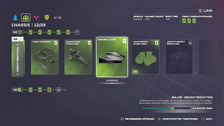 Projekty z tej kategorii mają w założeniach usprawniać zarządzanie masą bolidu i jej rozkładem - F1 22: Projekty badawcze w karierze - które najlepsze? - F1 22 - poradnik do gry