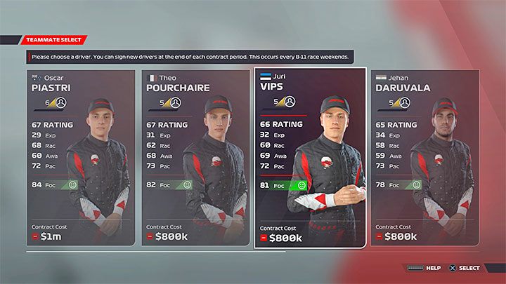 W karierze Mój zespół oprócz stworzenia kierowcy czekają Was bardziej złożone wybory związane ze stworzeniem zupełnie nowego zespołu F1, który jako jedenasty team dołączy do stawki - F1 22: Kariera - porady i zarządzanie zespołem - F1 22 - poradnik do gry