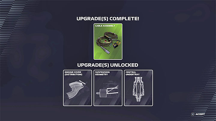 Badania prowadzone są w 4 dziedzinach - Aerodynamika (Aerodynamics), Podwozie (Chassis), Układ napędowy (Powetrain) i Wytrzymałość (Durability) - F1 22: Kariera - porady i zarządzanie zespołem - F1 22 - poradnik do gry