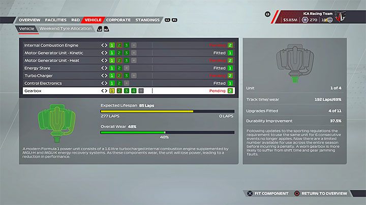 We wszystkich trybach kariery musicie liczyć się z tym, że części bolidu będą podlegały stopniowemu zużyciu - są to m - F1 22: Kariera - porady i zarządzanie zespołem - F1 22 - poradnik do gry