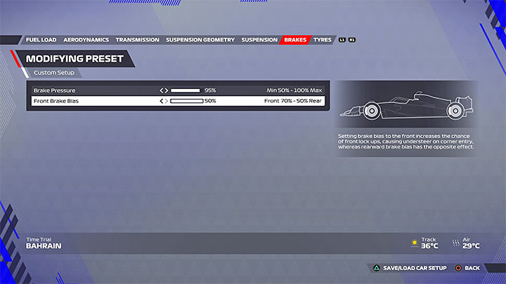 5 - F1 22: Bahrajn (Bahrain) - rekomendowana konfiguracja (setup) - F1 22 - poradnik do gry