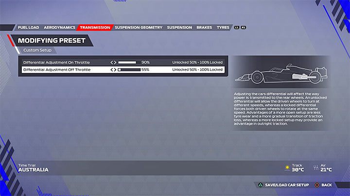 2 - F1 22: Australia (Albert Park) - rekomendowana konfiguracja (setup) - F1 22 - poradnik do gry