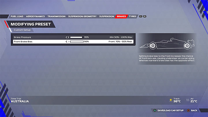 5 - F1 22: Australia (Albert Park) - rekomendowana konfiguracja (setup) - F1 22 - poradnik do gry
