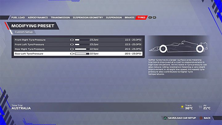 Powyższy setup dla toru Albert Park w Australii jest jedynie przykładowym - F1 22: Australia (Albert Park) - rekomendowana konfiguracja (setup) - F1 22 - poradnik do gry