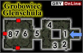 Na początek przeciwnicy - [Kampania Główna] Rozdział 1 cz. 4 | The Elder Scrolls III Przepowiednia - The Elder Scrolls III: Przepowiednia - poradnik do gry