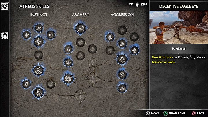 Najlepsze umiejętności Arteusa - God of War Ragnarok: Umiejętności i wyposażenie towarzyszy - Atreus, Freja - God of War Ragnarok - poradnik do gry