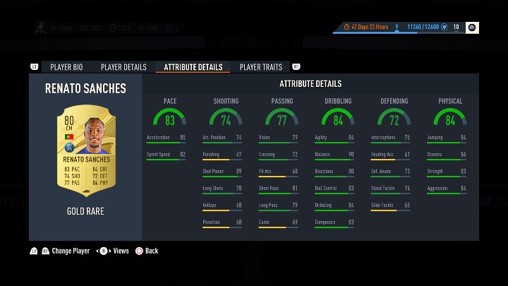 Środkowi pomocnicy (CM) są kluczowymi zawodnikami w wielu formacjach w FUT 23, dlatego warto zdecydować się na wszechstronnych piłkarzy ze zbalansowanymi statystykami - FIFA 23: Najważniejsze atrybuty piłkarzy w FUT 23 - FIFA 23 - poradnik do gry