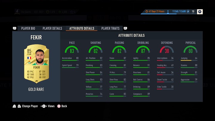 Środkowi ofensywni pomocnicy (CAM) często włączają się do akcji ofensywnych zespołu w okolicach pola karnego, a do tego w wielu przypadkach oddają strzał na bramkę - FIFA 23: Najważniejsze atrybuty piłkarzy w FUT 23 - FIFA 23 - poradnik do gry