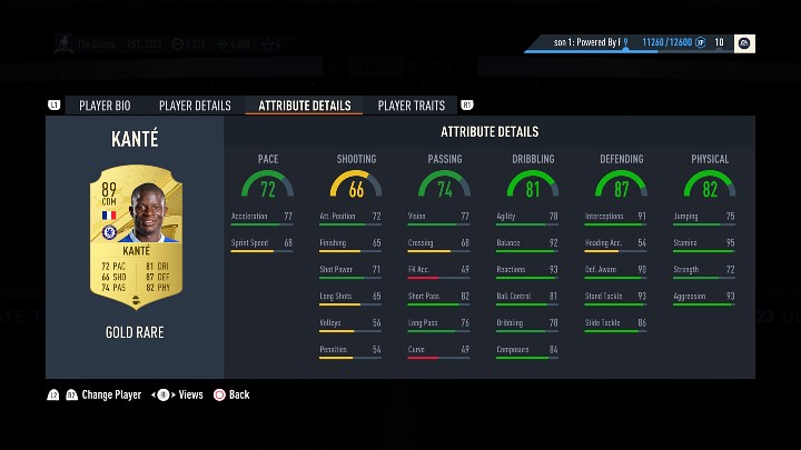 Środkowi defensywni pomocnicy (CDM) to w wielu formacjach pierwsza linia obrony - FIFA 23: Najważniejsze atrybuty piłkarzy w FUT 23 - FIFA 23 - poradnik do gry