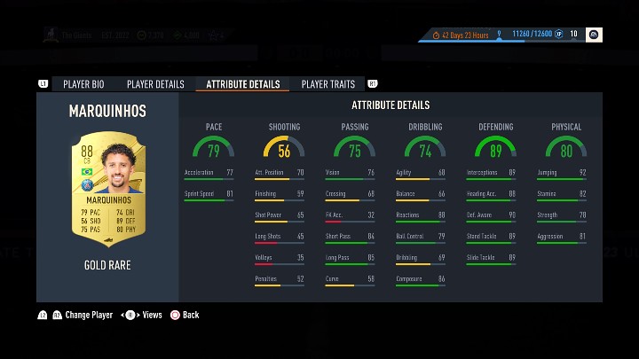 Środkowi obrońcy (CB) to kluczowa pozycja w defensywie - FIFA 23: Najważniejsze atrybuty piłkarzy w FUT 23 - FIFA 23 - poradnik do gry