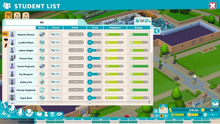 Aby podejrzeć informacje o studentach, przejdźcie do sekcji Zarządzenie personelem (Personnel Management), a następnie kliknijcie w zakładkę Studenci (Students) - Two Point Campus: Studenci i zadowolenie - Two Point Campus - poradnik do gry