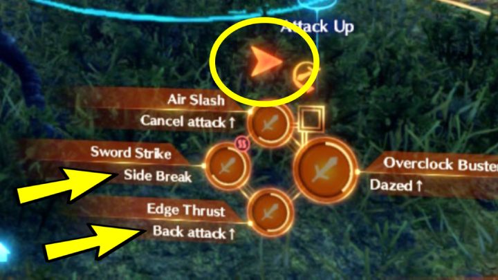 Prawidłowe ustawianie postaci podczas korzystania ze zdolności zada większą ilość obrażeń - Xenoblade 3: Porady na start - lista - Xenoblade Chronicles 3 - poradnik do gry