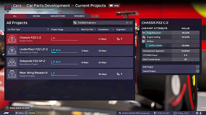 Kosztowne jest projektowanie i wytwarzanie nowych części, aczkolwiek nie powinniście tu szukać wielkich oszczędności, bo tylko dzięki nowym częściom Wasz bolid może zachowywać lub zwiększać swoją konkurencyjność - F1 Manager 2022: Finanse (Finances) i zarząd (Board) - F1 Manager 2022 - poradnik do gry