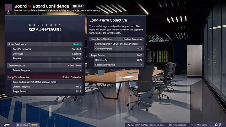 W F1 Manager 2022 nie wcielacie się w rolę właściciela zespołu - F1 Manager 2022: Finanse (Finances) i zarząd (Board) - F1 Manager 2022 - poradnik do gry