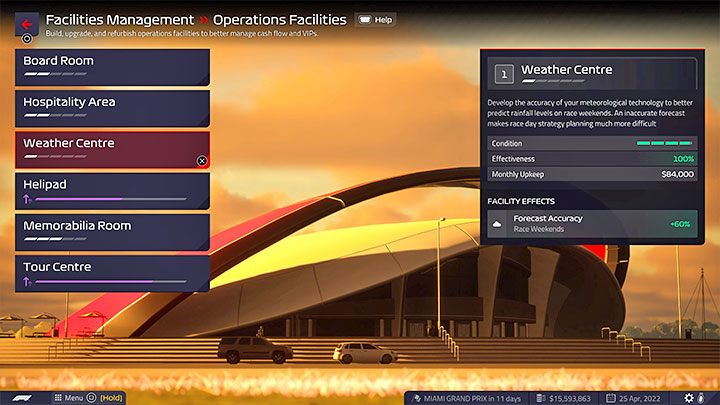 Za dokładność otrzymywanych prognoz odpowiada Centrum meteorologiczne (Weather Centre), czyli jeden z obiektów (Facilities) Waszego zespołu - F1 Manager 2022: Zmiany pogody i prognoza - jak sprawdzać i jak reagować? - F1 Manager 2022 - poradnik do gry