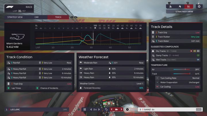 W grze F1 Manager 2022 opady deszczu mogą się niestety pojawiać w wielu wyścigach i pokrzyżować lub zmienić Wasze dotychczasowe plany - F1 Manager 2022: Wyścig - opis, strategia, polecenia - F1 Manager 2022 - poradnik do gry