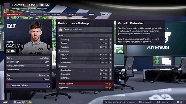 Każdy kierowca w F1 Manager 2022 opisany jest szeregiem statystyk i szczególnie istotną jest Potencjał rozwojowy (Growth Potential) - wpływa on na to jak dużo XP kierowca może gromadzić w trakcie sezonu - F1 Manager 2022: XP kierowcy i personelu zespołu - jak zdobywać, punkty rozwoju - F1 Manager 2022 - poradnik do gry
