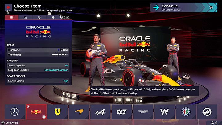 Przewidywany poziom trudności (początek kariery): niski - F1 Manager 2022: Wybór zespołu F1 - lista, rekomendacje - F1 Manager 2022 - poradnik do gry