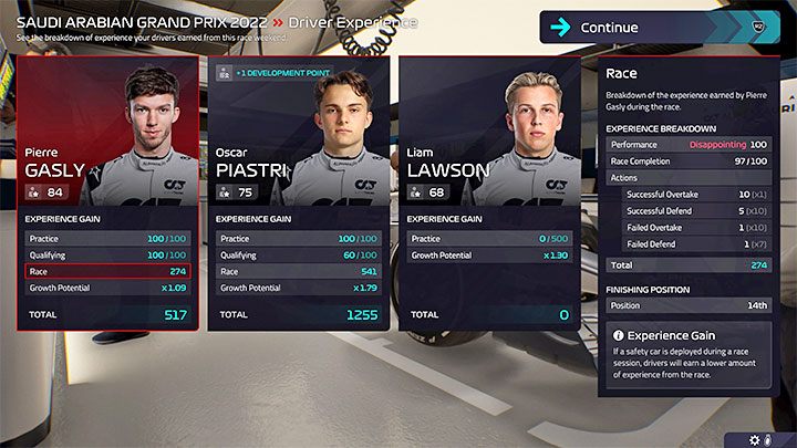Każdy kierowca oprócz ocen skuteczności ma też dwa inne ważne parametry i każdy z nich może mieć 3 wartości - małą, średnią lub wysoką - F1 Manager 2022: Wybór kierowców do zespołu - statystyki, kontrakty - F1 Manager 2022 - poradnik do gry