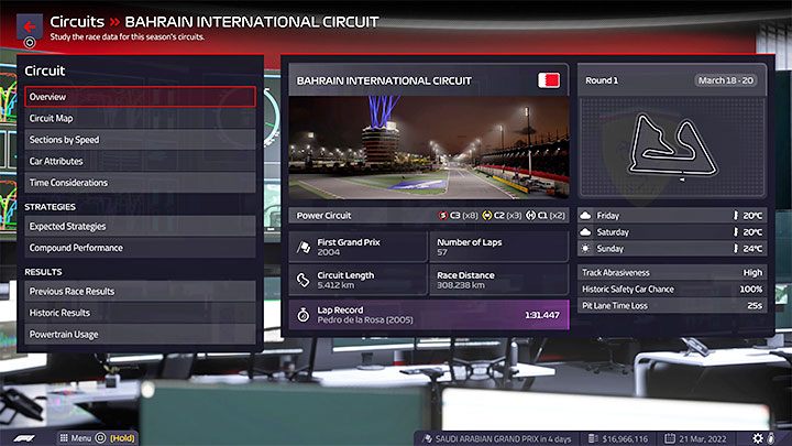 Rodzaj: tor mocy - F1 Manager 2022: Tory z kalendarza - specyfika, setup - F1 Manager 2022 - poradnik do gry