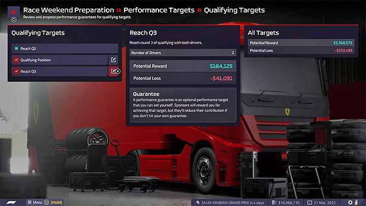 W każdej z powyższych kategorii pojawiają się - F1 Manager 2022: Przygotowania do weekendu wyścigowego - lista czynności - F1 Manager 2022 - poradnik do gry