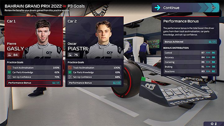 Rezultaty uzyskane w 3 powyższych kategoriach wpływają na wysokość premii do osiągów (Performance Bonus) dla danego wyścigu - F1 Manager 2022: Treningi - opis, strategia - F1 Manager 2022 - poradnik do gry