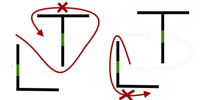 Tak prezentują się optymalne ścieżki dla zabójców - Dead by Daylight: Loopowanie - okna i palety - Dead by Daylight - poradnik do gry
