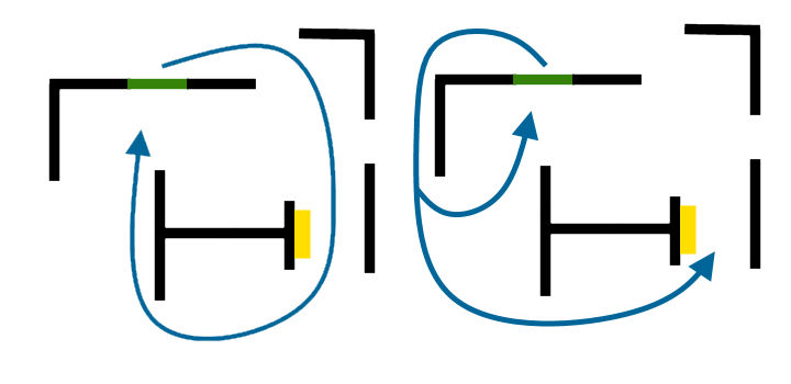 W tym przypadku ścieżki zabójców prezentują się natomiast tak - Dead by Daylight: Loopowanie - okna i palety - Dead by Daylight - poradnik do gry