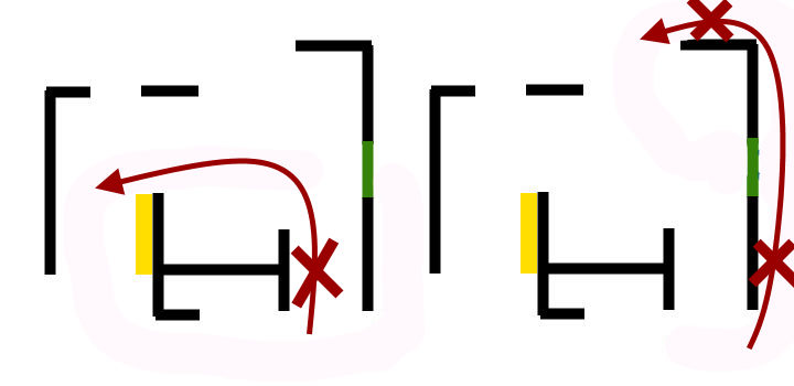 Ostatnią strukturą, będącą zarazem najlepszym miejscem do loopowania zabójcy jest chata - Dead by Daylight: Loopowanie - okna i palety - Dead by Daylight - poradnik do gry