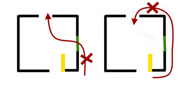 Zabójca będzie próbował Was odciąć i uniemożliwić Wam przeskok od wnętrza chaty - Dead by Daylight: Loopowanie - okna i palety - Dead by Daylight - poradnik do gry