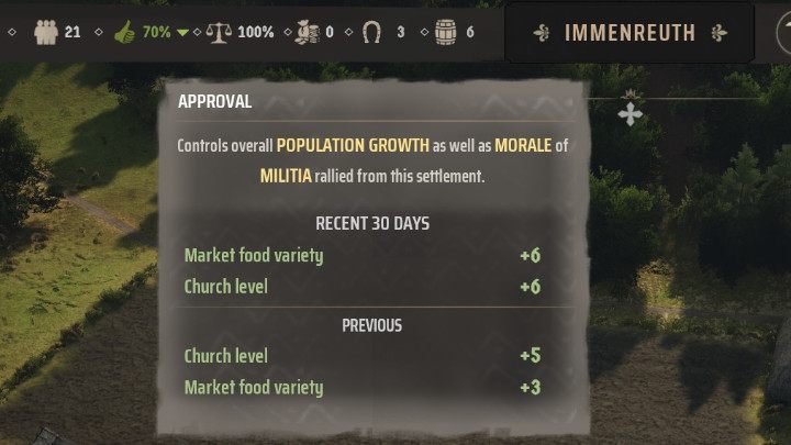 Drugim warunkiem potrzebnym do zwiększenia populacji jest wysoki współczynnik aprobaty - Manor Lords: Jak zdobyć więcej osadników? - Manor Lords - poradnik do gry