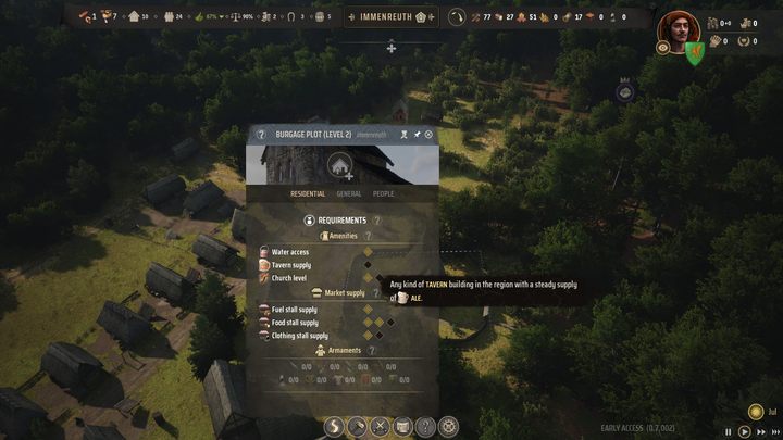 Levelowanie pojedynczych parceli możliwe jest poprzez spełnianie konkretnych wymogów mieszkańców - Manor Lords: Jak levelować wioskę? - Manor Lords - poradnik do gry