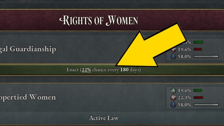 Aby ustanowić nowe przepisy, wybierzcie interesującą Was kategorię i kliknijcie przycisk Ustanów (Enact) - Victoria 3: Polityka i prawo - ustanawianie nowych praw, lista wszystkich - Victoria 3 - poradnik do gry