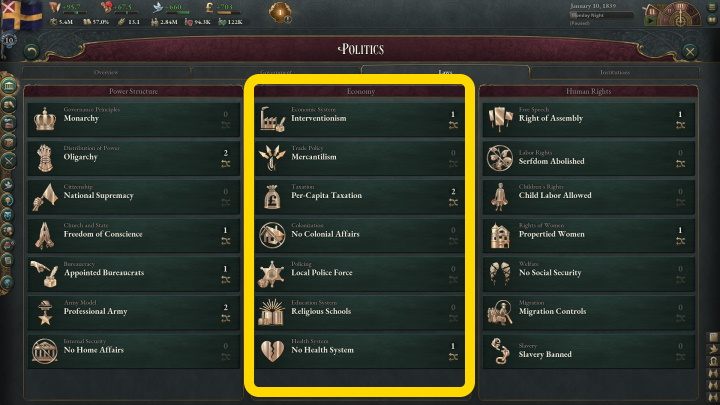 Prawa z rodzaju Gospodarki określają kierunek polityczny, w jakim podąża rozwój przemysłu, usług, zdrowia i edukacji populacji - Victoria 3: Polityka i prawo - ustanawianie nowych praw, lista wszystkich - Victoria 3 - poradnik do gry