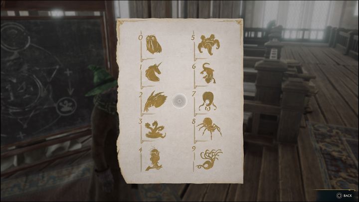 W skrzynce natomiast znajdziecie informacje o tym, jaka cyfra przypisana jest do danego symbolu - Hogwarts Legacy: Jak rozwiązywać zagadki z drzwiami? - Hogwarts Legacy - poradnik do gry