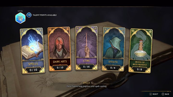 Punkt talentu jest przyznawany przy każdym awansie począwszy od poziomu 5 - Hogwarts Legacy: Lista najlepszych talentów - Hogwarts Legacy - poradnik do gry