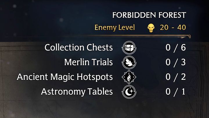 Poziomami opisane są regiony z mapy świata i możecie dowiadywać się do nich podświetlając dany region (kamera musi być dostatecznie oddalona) - Hogwarts Legacy: Awansowanie na wyższe poziomy doświadczenia - Hogwarts Legacy - poradnik do gry